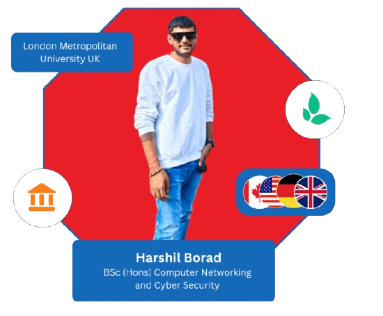 harshil_BDADA-removebg-preview